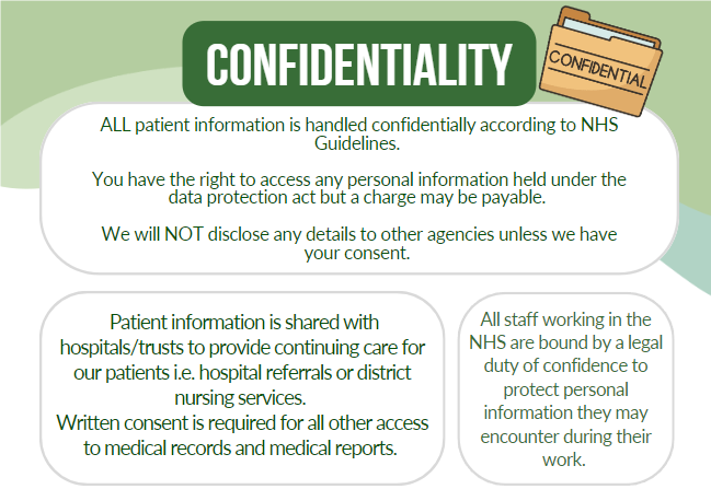 confidentiality